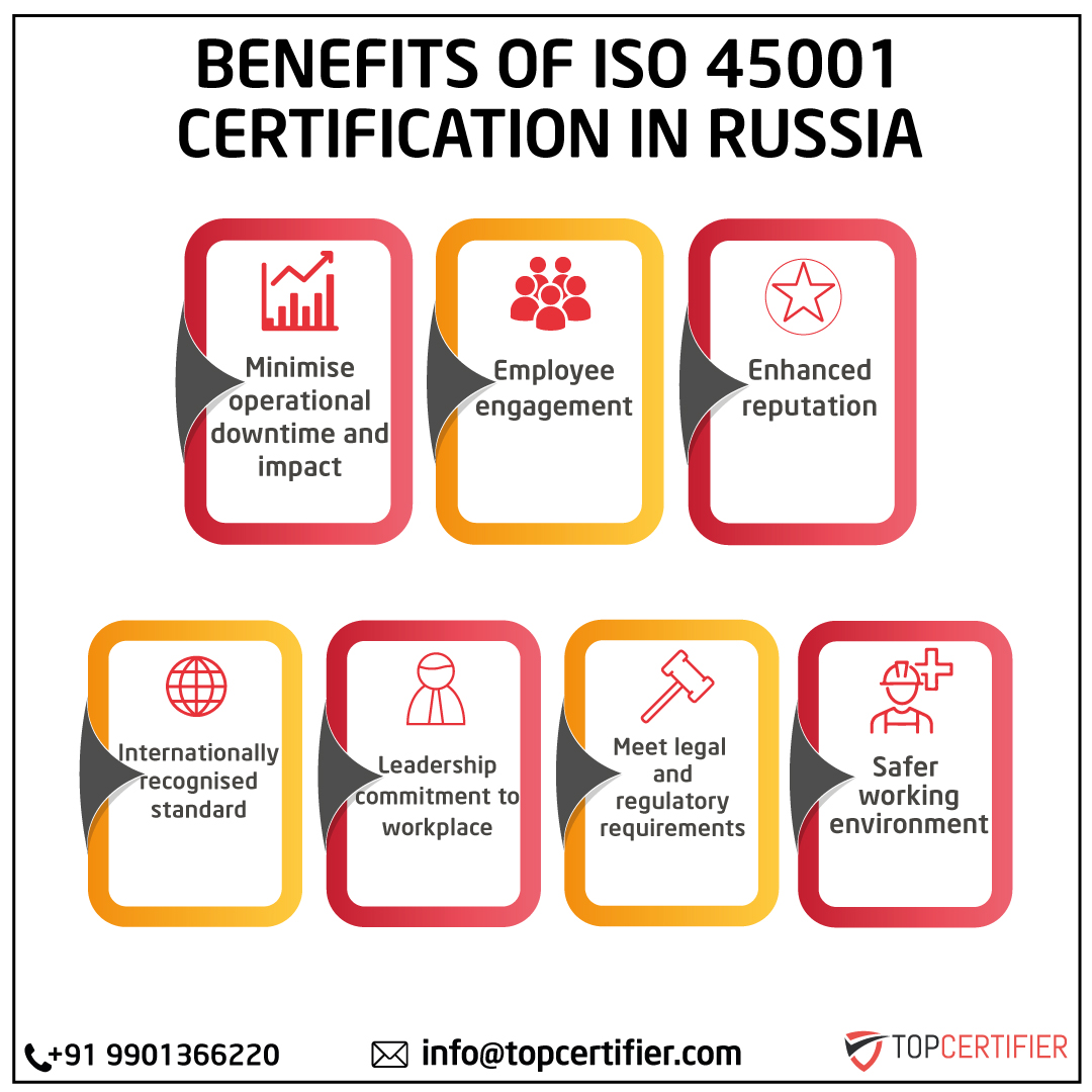 iso 45001 certification in Russia